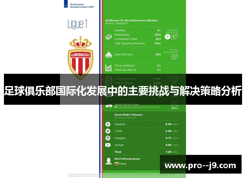 足球俱乐部国际化发展中的主要挑战与解决策略分析