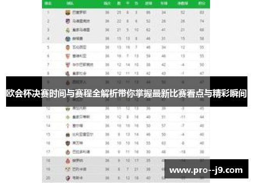 欧会杯决赛时间与赛程全解析带你掌握最新比赛看点与精彩瞬间 欧会杯决赛时间与赛程全解析带你掌握最新比赛看点与精彩瞬间