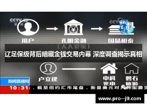 辽足保级背后暗藏金钱交易内幕 深度调查揭示真相 辽足保级背后暗藏金钱交易内幕 深度调查揭示真相