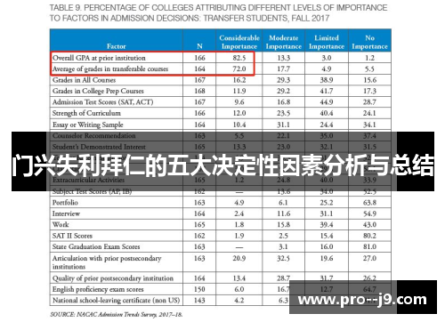 门兴失利拜仁的五大决定性因素分析与总结 门兴失利拜仁的五大决定性因素分析与总结