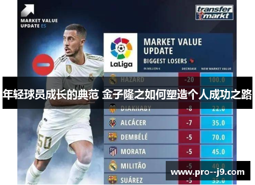 年轻球员成长的典范 金子隆之如何塑造个人成功之路 年轻球员成长的典范 金子隆之如何塑造个人成功之路