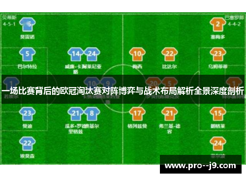 一场比赛背后的欧冠淘汰赛对阵博弈与战术布局解析全景深度剖析