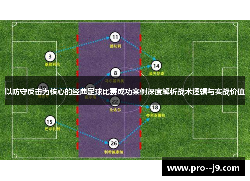 以防守反击为核心的经典足球比赛成功案例深度解析战术逻辑与实战价值