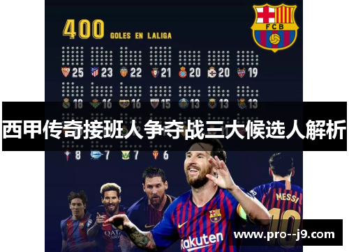 西甲传奇接班人争夺战三大候选人解析 西甲传奇接班人争夺战三大候选人解析