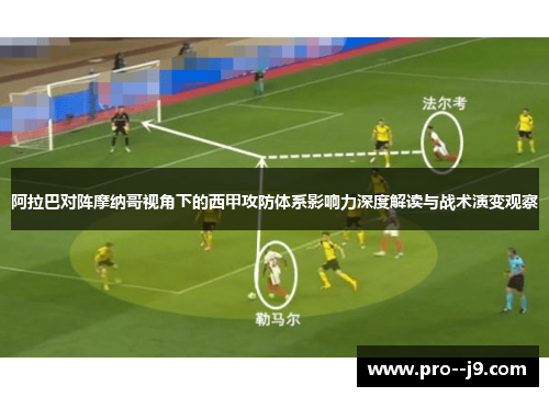 阿拉巴对阵摩纳哥视角下的西甲攻防体系影响力深度解读与战术演变观察